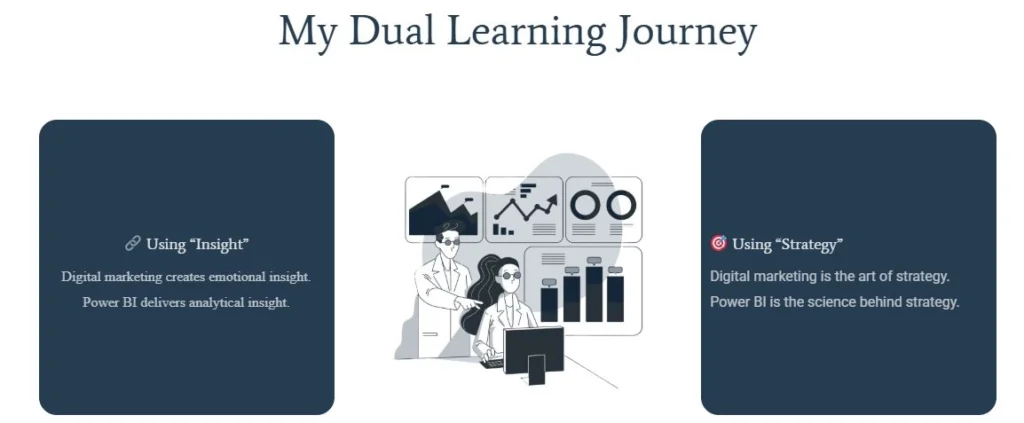 An illustration showing two experts analyzing data charts on a screen, representing the combination of digital marketing and Power BI skills.